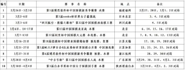 我怀念那不勒斯的一切，因为它就是我的家。